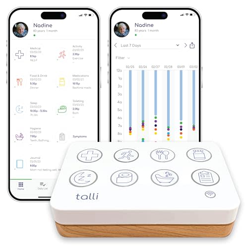 Talli Care - Smart Elderly Care Device - Track Medications, Meals & More with 1-Touch, Connects to The Talli App for Monitoring & Sharing Data with Loved Ones, Caregivers & Healthcare Professionals