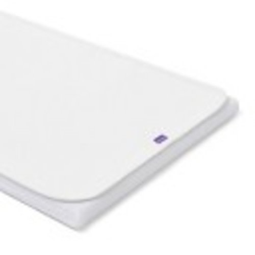 "crib mattress protector waterproof"