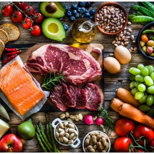 Groceries & Meals Fund