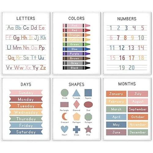 WINDVALE Educational Posters – Learning Posters for Toddlers, Preschool & Kindergarten – 6 Classroom Prints with Alphabet, Numbers, Colours, Days, Months & Shapes – Nursery & Homeschool Wall Decor