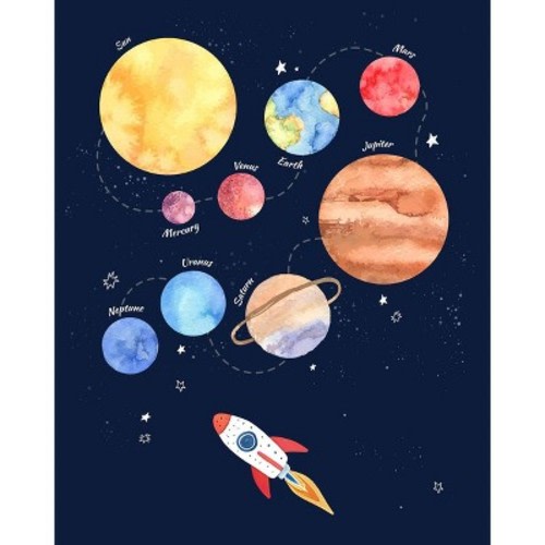 Poster Master Nursery Planets  18x24