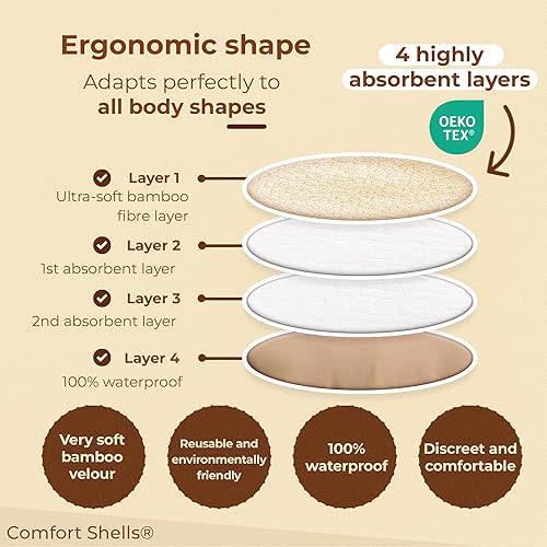 Comfort Shells® Reusable Nursing Pads – 14 Pack Ultra Soft Breast Pads + Laundry Bag + Nursing Clip Bracelet – Washable, Hypoallergenic – Absorbs Breast Milk Leaks