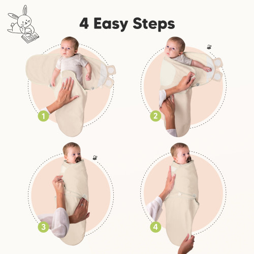 Soothe Swaddle Wraps (3 Pack) - Bumble Bear
