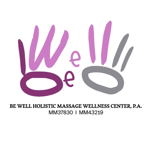 Order | Be Well Holistic Massage Wellness Center, P.A. eGift Cards