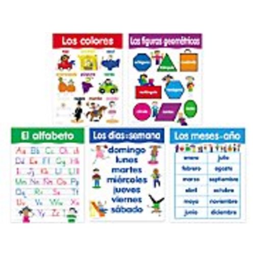 Spanish Essentials Poster Pack