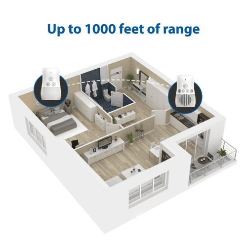 Baby Audio Monitor 2-Way Talk Intercom Wireless Night Light Home Child Safety Device 2.4GHz US-Plug