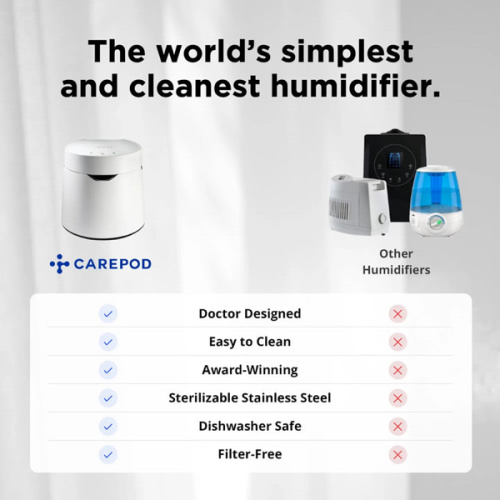 Carepod One - Stainless Steel Humidifier