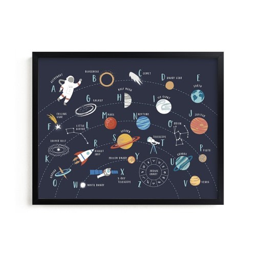 Space Alphabet Wall Art by Teju Reval