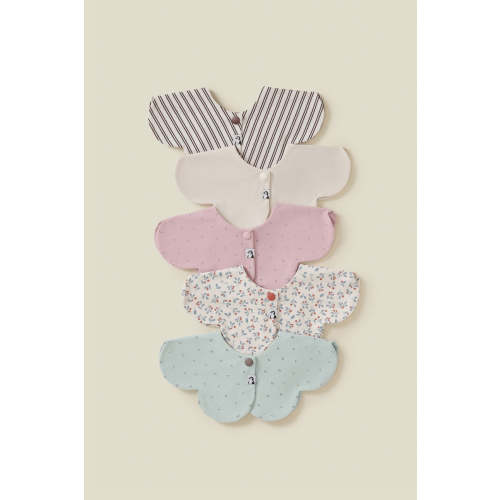 Konny Bib Rolling (0-2Y)