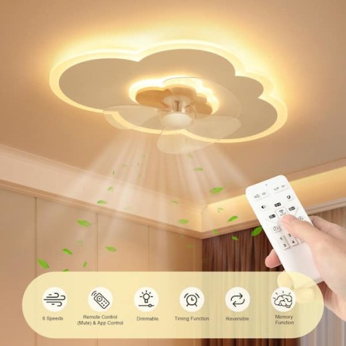 20 in. Smart Indoor Low Profile Cloudy-Shaped Standard Flush Mount Ceiling Fan Light with Integrated LED for Kid's Room