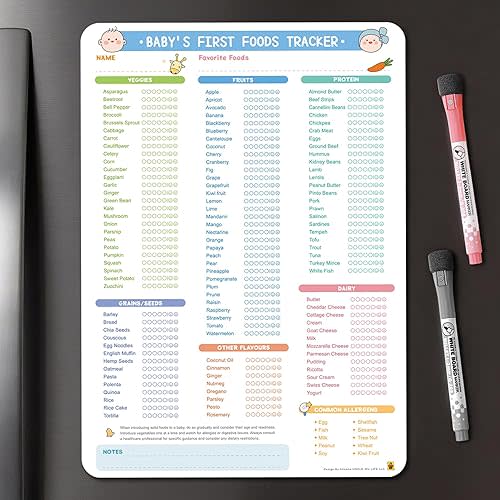 UNCLE WU Baby First Foods Tracker Fridge Magnet - Dry Erase Daily Food Log & Introduction Chart, Feeding Checklist for Infants, 10 x 14 Inch