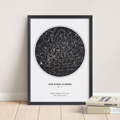 Custom Star Map Print