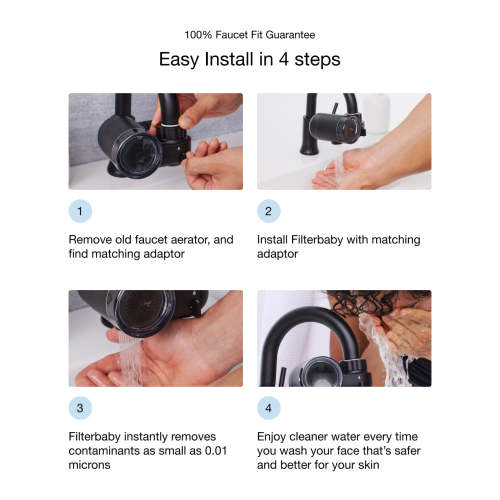 Skincare Faucet Filter 2.0 – Simple Steps Market