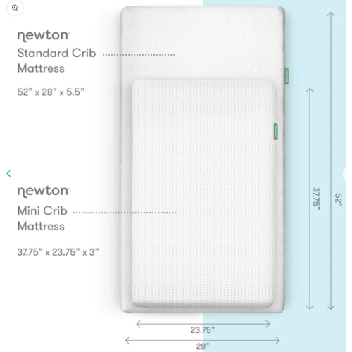 Mini Crib Mattress