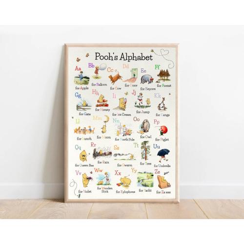 Winnie the Pooh Alphabet Print Classic Winnie the Pooh Nursery Decor Pooh&#39;s ABC Poster Alphabet Wall Decor Kids Room PRINTABLE Wall Art