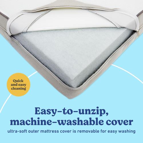 Graco Essentials Dual-Sided Crib and Toddler Mattress | Ashley