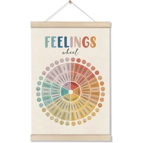 Feelings Wheel Poster Hanger Frame, Mental Health Posters, Feelings Chart, Therapy Office Decor, Calm Corner Wall Decor, Emotional Learning Wall Art for School Classroom Counseling Office 16x12 Inch