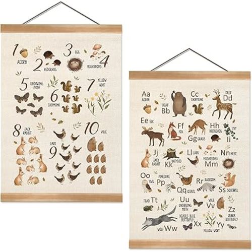 Animal Alphabet Numbers Poster Set of 2, Children's Room Wall Art, ABC&123 Banner Poster, Letter Numbers Banner Wall Hanging Decor for Toddler Room Playroom Nursery Classroom 12x16inch (Forest animal)
