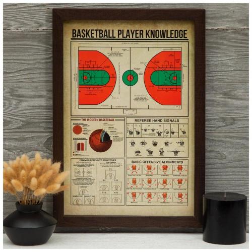 Basketball Player Knowledge Wood Wall Decor