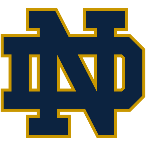 College Fund to Notre Dame