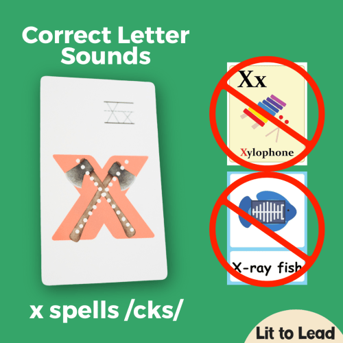 Lit Letters Flashcards Official Lit to Lead Product | Learn Letter Sou