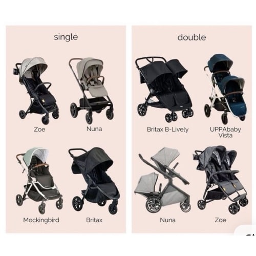 Stroller Fund