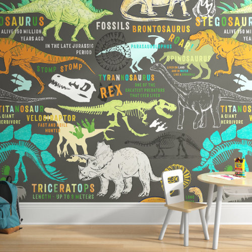 Viv + Rae™ Hazeltine Dinosaurs Wildlife 7.8' L x 118" W Semi-Gloss Wall Mural & Reviews | Wayfair