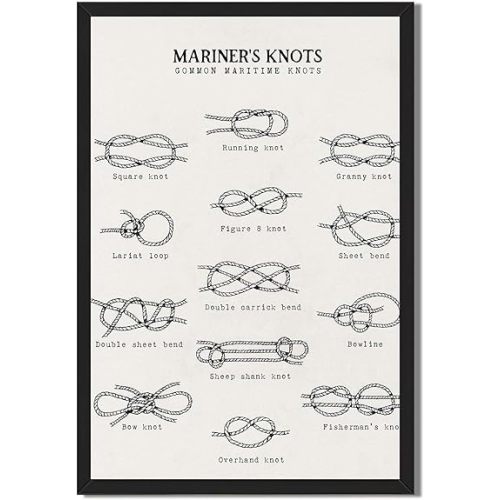Framed Mariner's Knots Diagram Canvas Print Art, Vintage Style Wall Art, Elegant Painting, Pictures, Wall Decor, Home Decor, Office, Bar Art Print Decoration (Blank Framed,8L X12W)