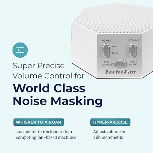 Adaptive Sound Technologies LectroFan Classic White Noise Machine - Global Power Edition with Adaptors for US, UK & EU - 20 Non-Looping Fan & White Noise Variations - White
