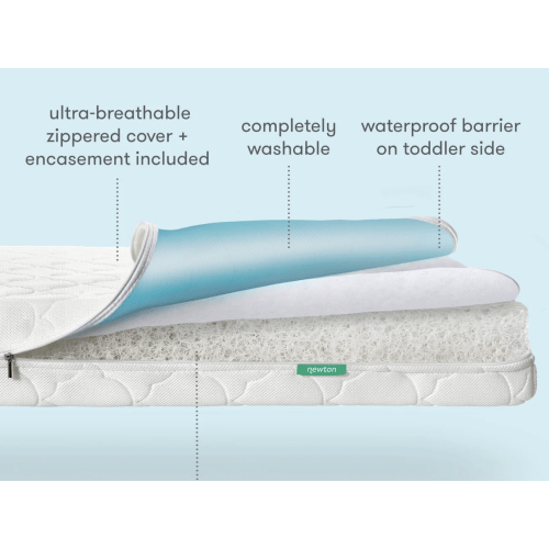 A smiling baby in a light onesie lies on a textured white surface atop the ultra-breathable Newton Baby Waterproof Crib Mattress. A green label shows $266 (was $332.50) with promo code COMFORT20.Open media 2 in modal

Pause/Play Video
A baby in a blue shi