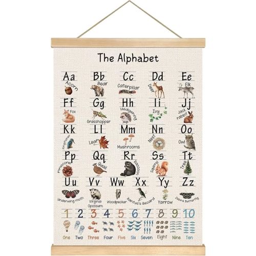 The Alphabet and Numbers Wall Art Decor, 1-6 Toddlers Educational Numbers 1-10 and 26-Letter Learning Chart,18.5x14 Inch Canvas Print Poster for Classroom Nursery Playroom,Kids Room Decor