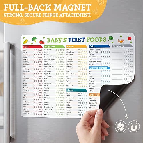 POCAZONE Baby First Foods Tracker Fridge Magnet, 101 Before One Checklist