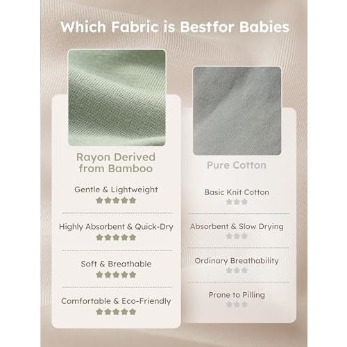 Yoofoss Rayon Made From Bamboo Baby Pajamas 3pcs Newborn Sleepers For Boy Girl Clothes, Preemie Footed Pajamas Zipper Baby Pjs with Mitten,Sage&green&beige