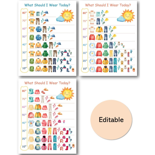 Editable Weather Temperature Dressing Chart Guide for Kids - Etsy