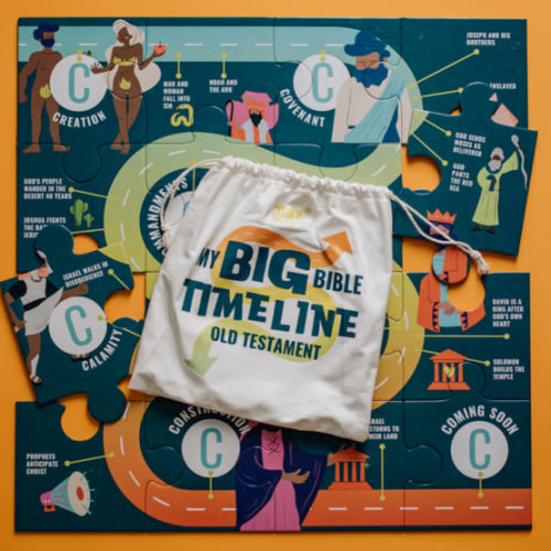 My Big Bible Timeline Puzzle - Old Testament – Tiny Theologians