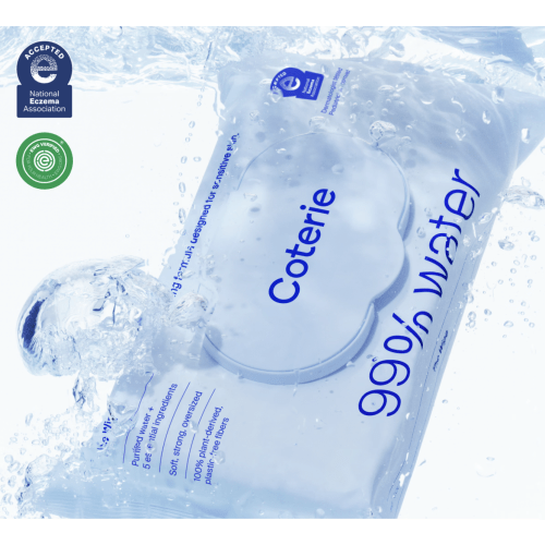 Coterie - The Wipe