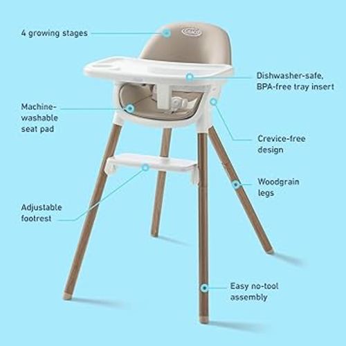 Graco Ready2Dine 4-in-1 Highchair, Portable High Chair with 4 Growing Stages, Foldable Baby High Chair, Toddler Feeding Seat, Youth Stool, and Big Kid Seat, Linden