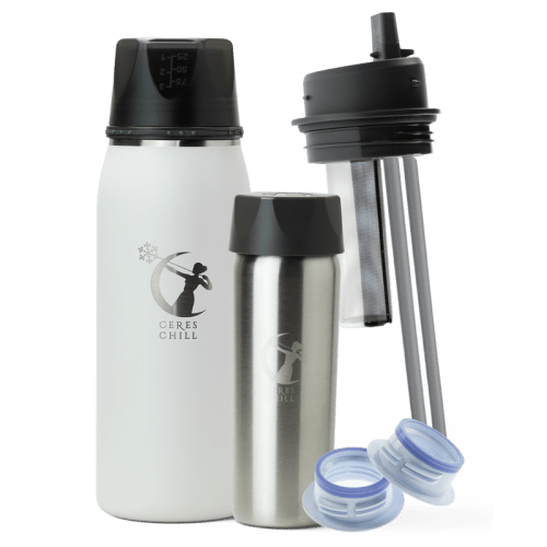 The Ultimate Gift Bundle