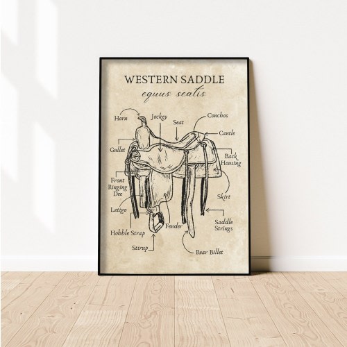 Horse Saddle Anatomy Poster, Horse Lovers Gift, Farmhouse Decoration, Cowgirl Gift for Her, Preppy Aesthetics Wall Art, Retro Western Poster