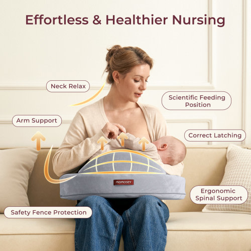 Upgraded Adjustable Nursing Pillow