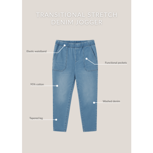 Transitional Stretch Denim Jogger – EMME