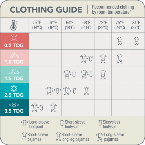 Swaddle Up Original 1.0 TOG - Gray