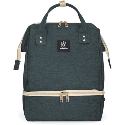 MOMIGO Breast Pump Backpack - Cooler and Moistureproof Bag Double Layer for Mother Outdoor Working Backpack with USB Charging Port, Large (Blue)