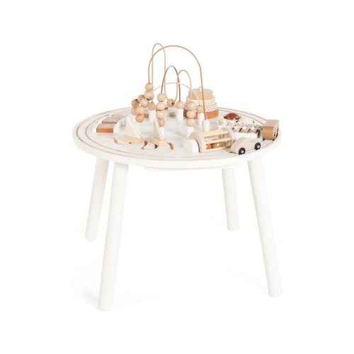 Activity Table