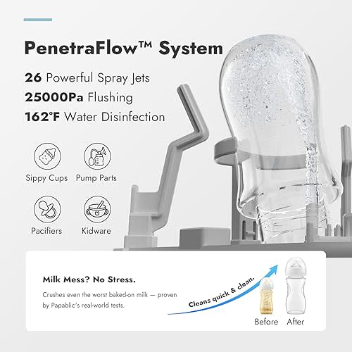 Papablic Bottle Washer Pro, Bottle Washer & Sterilizer & Dryer, 4-in-1 Sanitizer for Bottles, Pump Parts, C-Section& Baby Essentials - Quick & Clean with 60 Detergent Tablets