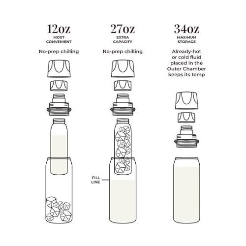 CERES CHILL OG Breastmilk Chiller, Reusable Storage Container, Up to 34 oz. - Bottle Cooler Keeps Milk at Safe Temperatures for Up to 20 Hours, Connects w/Most Pumps (Black)