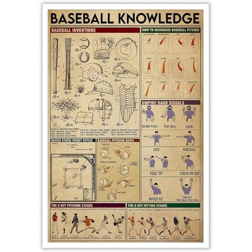 Retro Baseball Poster, Baseball Sports Instruction, Interesting Wall Decoration, Nostalgic Art, Suitable For Living Room, Bedroom And Office Decoration 12x16in Unframed