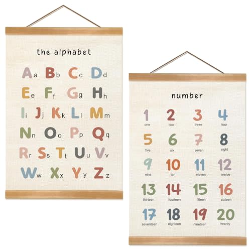 ZTGDA Alphabet Numbers Poster Set of 2, Alphabet Numbers Wall Art, ABC Banner Poster, Banner Wall Hanging Decor for Toddler Room Playroom Nursery Wall Classroom Decor (12x16inch ABC&123)