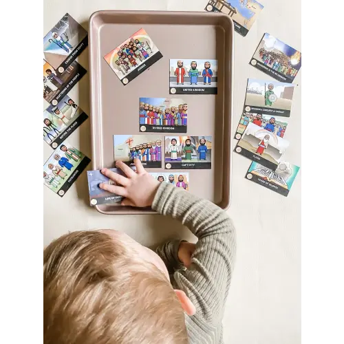 17 Time Periods Magnets — Creation to Revelation