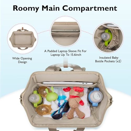 mommore Diaper Bag Backpack, Breast Pump Backpack for Spectra S1,S2 Medela Pumping Backpack for Working Moms with 15.6 inch Laptop Sleeve, Champagne